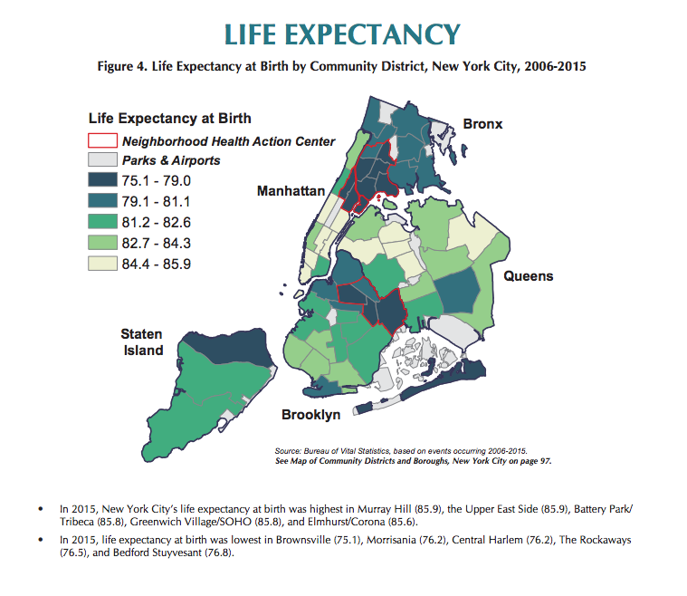 what is the life expectancy in new york